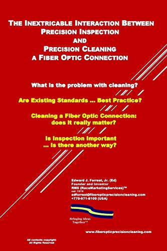 Interaction Between Fiber Optic Precision Inspection and Precision Cleaning